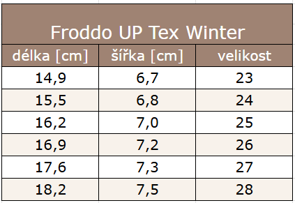 UP WINTER